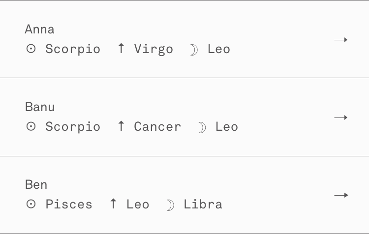 Horoscope Based On Birth Chart