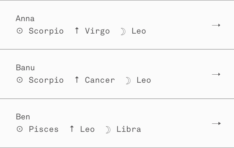 My Zodiac Chart