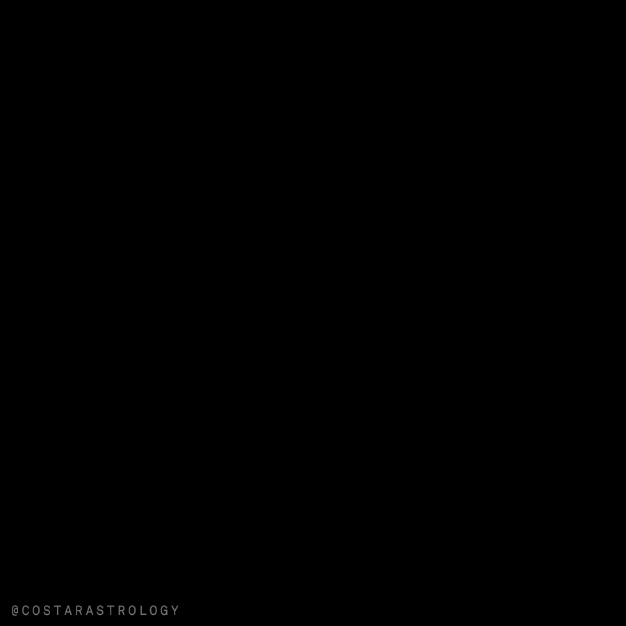 gif of whole sign house system
