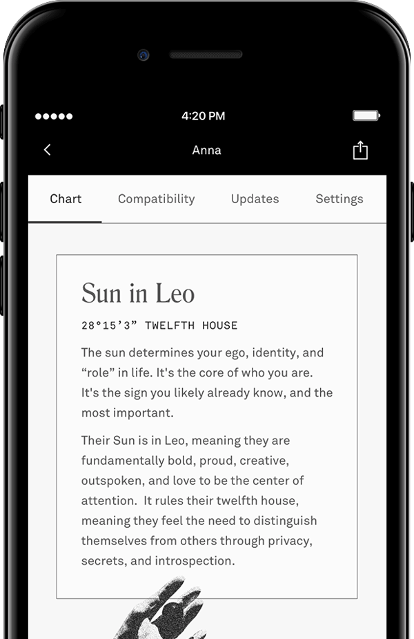 Sun Sign Compatibility Chart